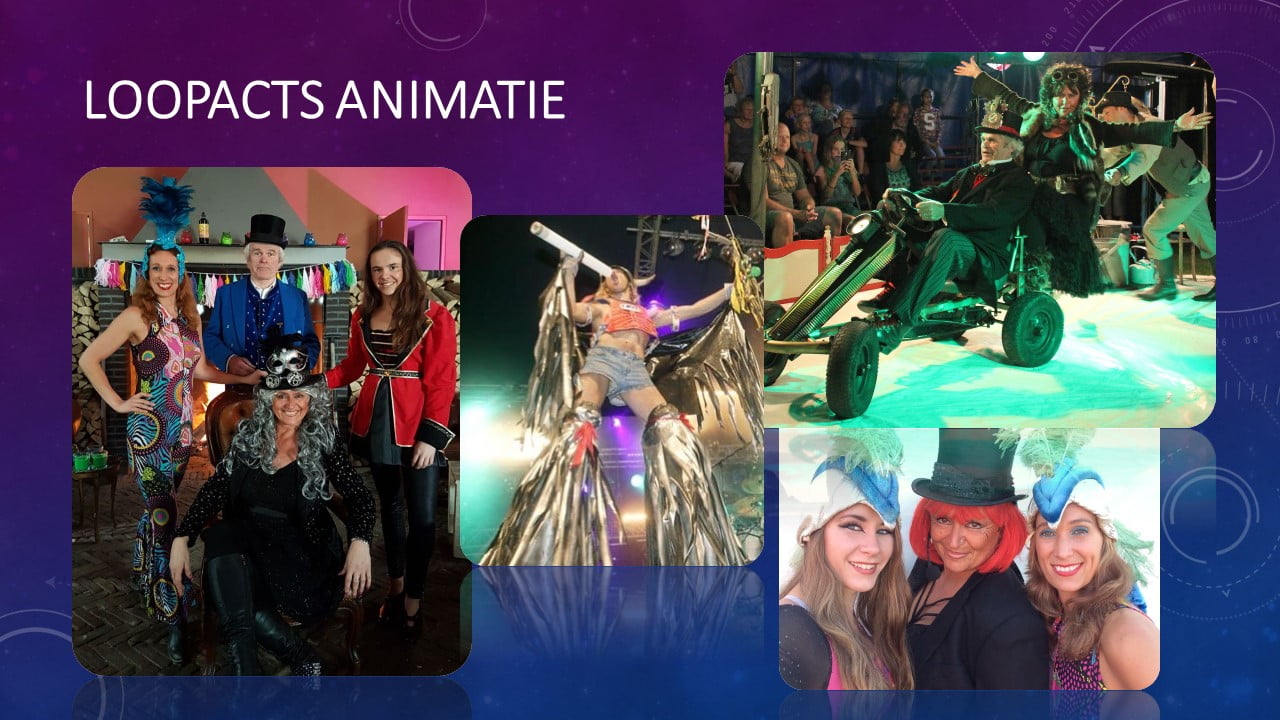 Animaties Acteurs Loopacts